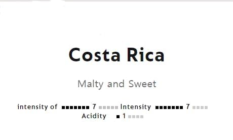 Costa Rica Coffee 10 Capsules