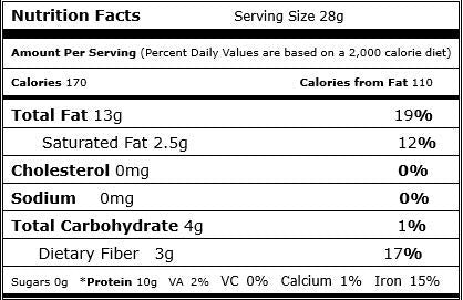 Raw Pepitas/Shelled Pumpkin Seeds 27.5 lbs