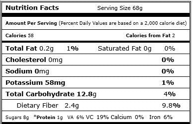 Premium Mixed Dried Berries 3 LB (Blueberry Cherry Cranberry Currant Golden Raisin)
