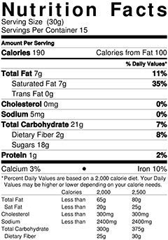 Dark Chocolate Malt Balls (1lb Bag)