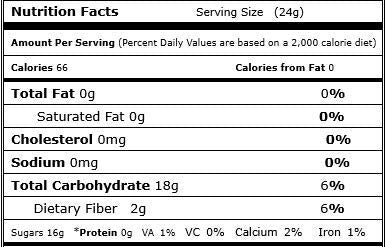Natural Medjool Dates 15 lbs/case
