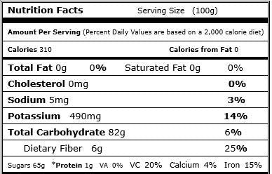 Dried Pitted Dates-Whole 5 lb- Candymax