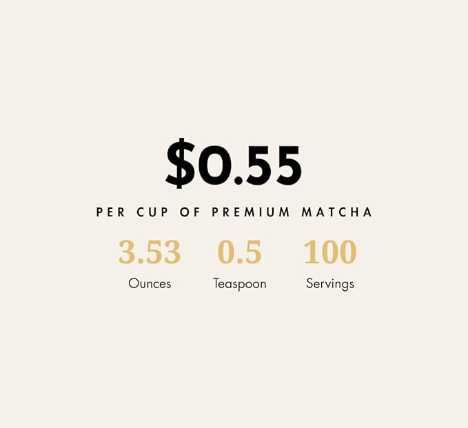 Nippon Matcha – Organic Premium Ceremonial Grade Japanese Matcha Green Tea Powder – First Harvest from Uji Kyoto – USDA Certified Stone-Ground Smooth &amp Vibrant (100g/3.53oz)