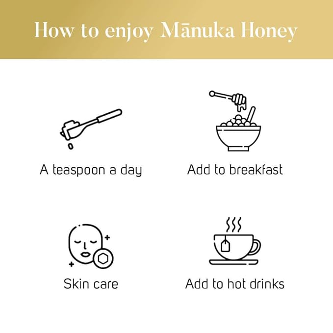 Manuka Honey New Zealand - Raw Manuka Honey UMF 20+ Certified (MGO 829+) - Natural Non-GMO Manuka Honey from Manuka South - 250g/8.8oz