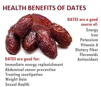 Brad Valley USDA ORGANIC Medjool Dates 2 Lbs. KOSHER Cetified NON GMO Verified