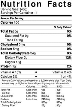 Non Sorbate Prunes 5lb Bags - Individual Bags