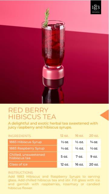 1883 Raspberry Syrup for Drinks Made in France 1 Liter Glass Bottle