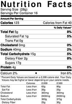 Granola Mix Happy Heart (8lb Case)