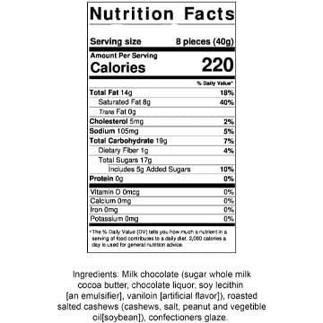 Arndts Fudgery Premium Milk Chocolate Covered Cashews (1-13 oz. Bag)
