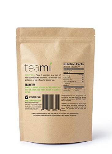 Teami Tea Collection (Profit)
