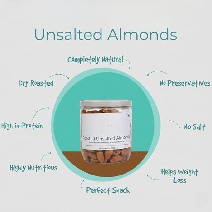 Roasted Unsalted Almonds 250g | No Salt | No Oil Used | Dry Roasted To Perfection | No Preservatives | No Artificial Flavors | Gluten Free | Vegan | Non GMO | Nuts Dry Fruits | Badam