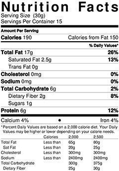 Neotea Almondette Kernels Nuts Charoli or Chironji | Buchanania lanzan | Cullapa Almond | All Natural | Vegan | Gluten Friendly | NON-GMO | Indian Origin 250 GM