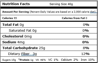 Organic Sun-Dried Apricot Dices 2 lb by Candymax