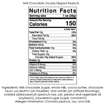 Arndts Fudgery Premium Milk Chocolate Double Dipped Peanuts (2-13 oz. Bags)
