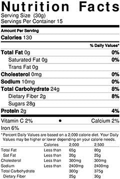 Thompson Seedless Raisins (20lb Case )