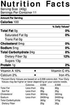 Dried Plums / Pitted Prunes (25lb Case)
