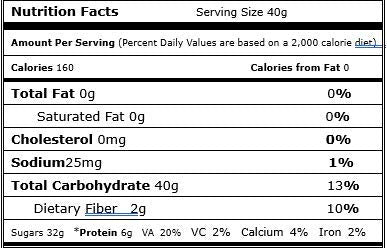 Natural Dried Mango Slices 11 LB bag. No Sulfits Low Sugar Candymax