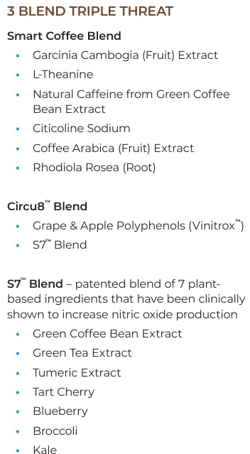 Smart Coffee | Brain Boosting Nootropic Coffee | Natural Energy Mental Clarity Weight Support | Garcinia Cambogia Citicoline Green Coffee | 25 Servings