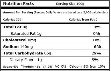Natural Dried Pineapple Dices 44 lbs/case