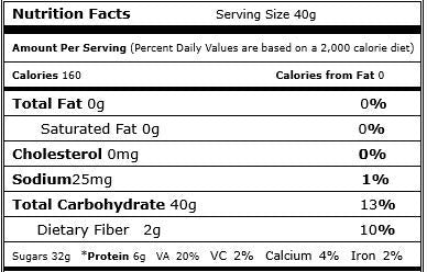Dried Natural Mango Dices 11 lb-Candymax
