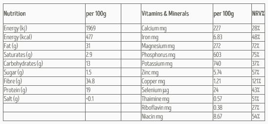 Buy Whole Foods Organic Golden Linseed (1kg)