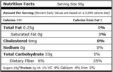 Dried Black Mission Figs 30 lbs/case