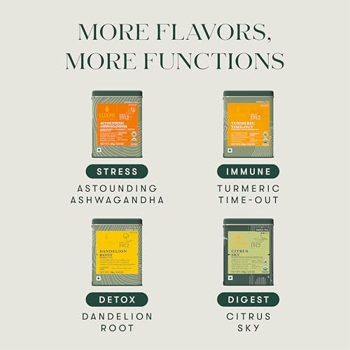 Luxmi Estates - Japanese Sencha Green Tea - 50g 1.76 Oz (25 cups) | Authentic Japanese Sencha Tea by First Leaves | Mild Rich &amp Refreshing Premium Tea