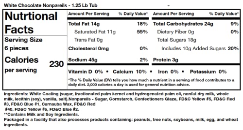 Chocolate Nonpareils - 1.25 Lb (20 Oz) Tub (White Chocolate Nonpareils)