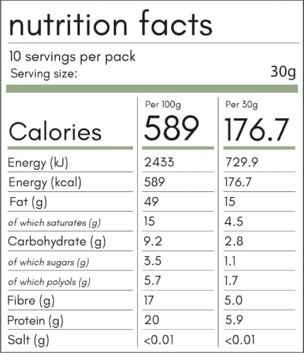 Keto Hana Coconut &amp Almond Original Butter Keto Granola Breakfast Cereal with just 1.1g Net Carbs (300g) Low Carb High Protein Snack