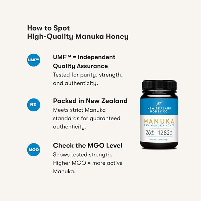 New Zealand Honey Co. Pure Manuka Honey | Manuka Honey UMF 26+ / MGO 1282+ | 17.6oz | 1.1 lb. (500g)