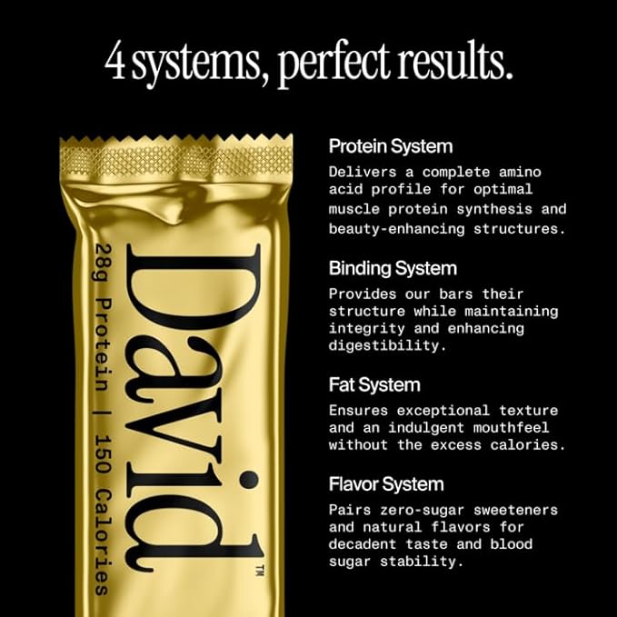 David Protein Bar Red Velvet 24 Protein Bars | 28g of Protein | 150 Calories | 0g of Sugar - High Protein Low Carb Gluten Free Protein Bar Pack of 24