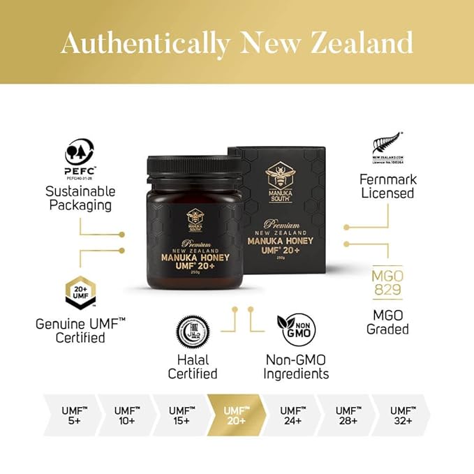 Manuka Honey New Zealand - Raw Manuka Honey UMF 20+ Certified (MGO 829+) - Natural Non-GMO Manuka Honey from Manuka South - 250g/8.8oz