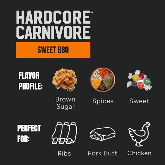 Hardcore Carnivore Core Pack (4 Rub Set) Black Beef Red All -Purpose Tex Mex Sweet BBQ Seasonings | Bold Texas-Made Flavors for Grilling Smoking and Cooking