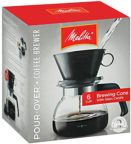 MELITTA INC Coffeemaker Cone Trad 6-Cup 1 EA