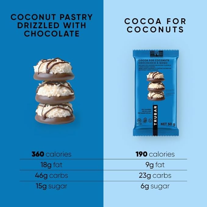 (Pack of 1) TRUBAR Based Protein Bars 8 x Sweet &amp Dreamy Cookies &amp Cream 8 x Cocoa for Coconuts 16 Counts