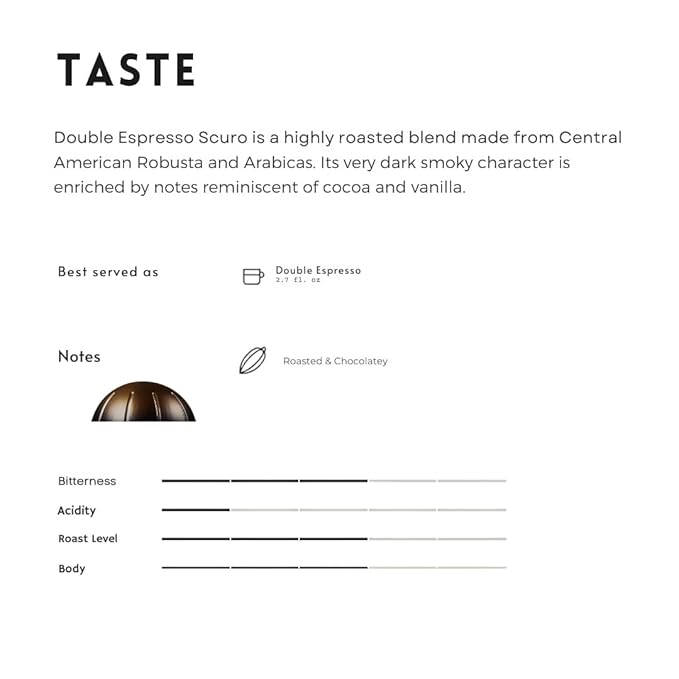 Double Espresso Coffee Pods (10 Count Scuro)
