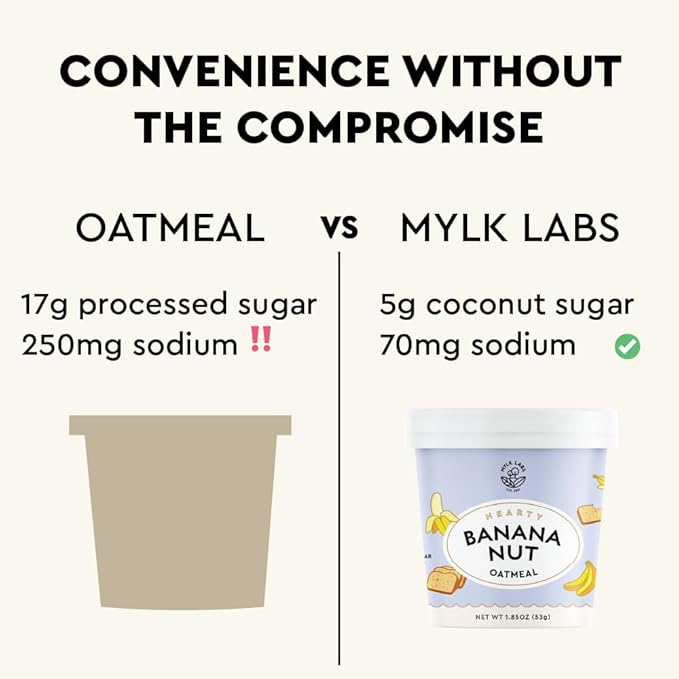 Mylk Labs Banana Nut Protein Oatmeal Cups Whole Grain Low Sugar High Fiber Breakfast with Superfoods Quick &amp Easy On the Go Instant Oatmeal Rolled Oats Gluten Free Vegan Nut Free 6 Pack