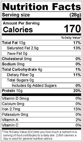 Pumpkin Seeds Raw Shelled Green Pepitas Premium Natural Snack Eating Or Cooking Nutritious Packed in a resealable pouch bag of 2 lbs. (32 oz.) by Presto Sales LLC