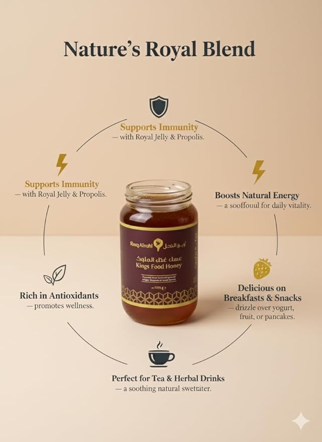 Reeq AlNahl Premium Sidr Honey with Royal Jelly Pollen &amp Propolis – Natural Functional Honey Blend – Raw Honey Superfood for Energy Immunity &amp Daily Use