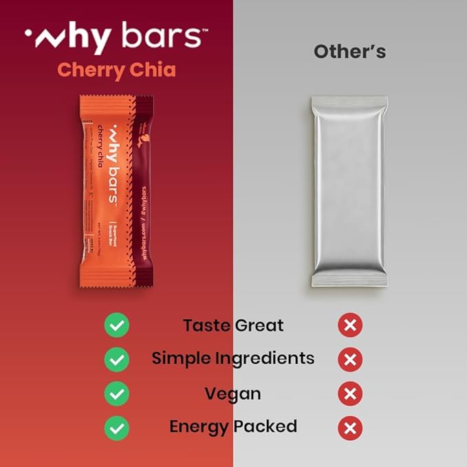 Superfood Protein Bars 2.04 Ounce Bars - Protein Bar Superfood Gluten Free Non GMO Organic Vegan Simple Ingredients (Cherry Chia)
