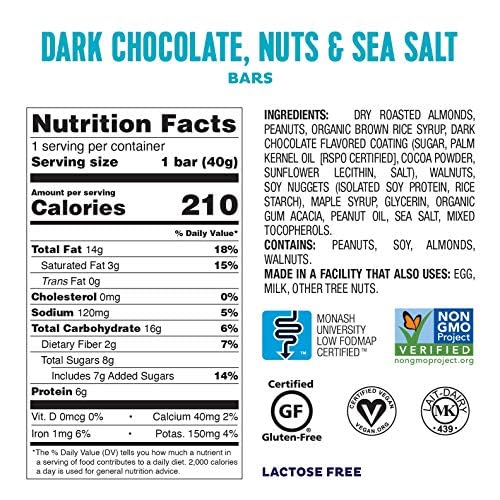 Fody Foods Snack Bars Variety Pack 1.41 Oz (Pack of 12) 4 Flavors Protein Bars Low FODMAP Gut &amp IBS Friendly Vegan Lactose Free Non-GMO Gluten Free