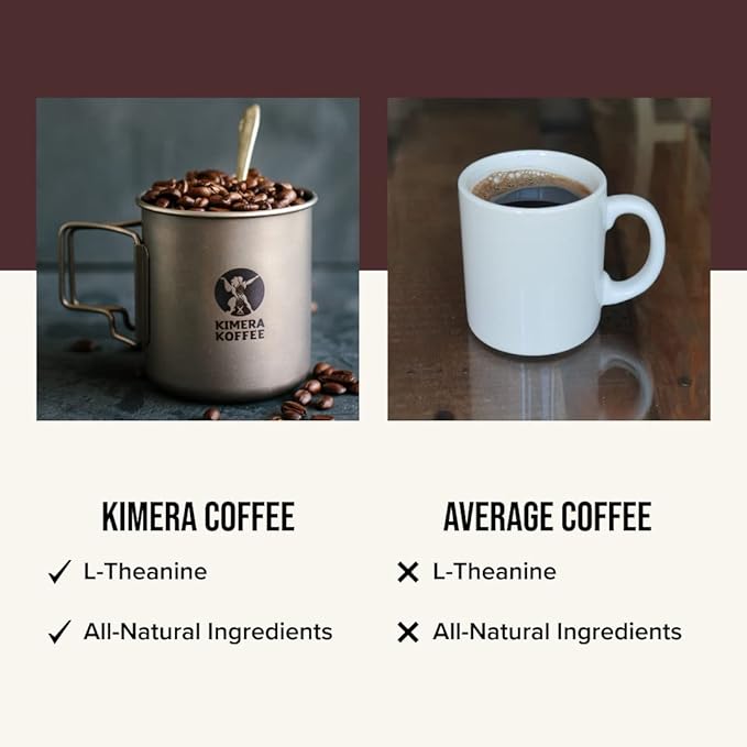Kimera Koffee Organic Ground Coffee Focus Blend Light Roast infused with L-Theanine Pack of 24 Cup Coffee Pods