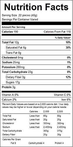 WinCrest Dark Chocolate Bridge Mix (1.5 Lb)