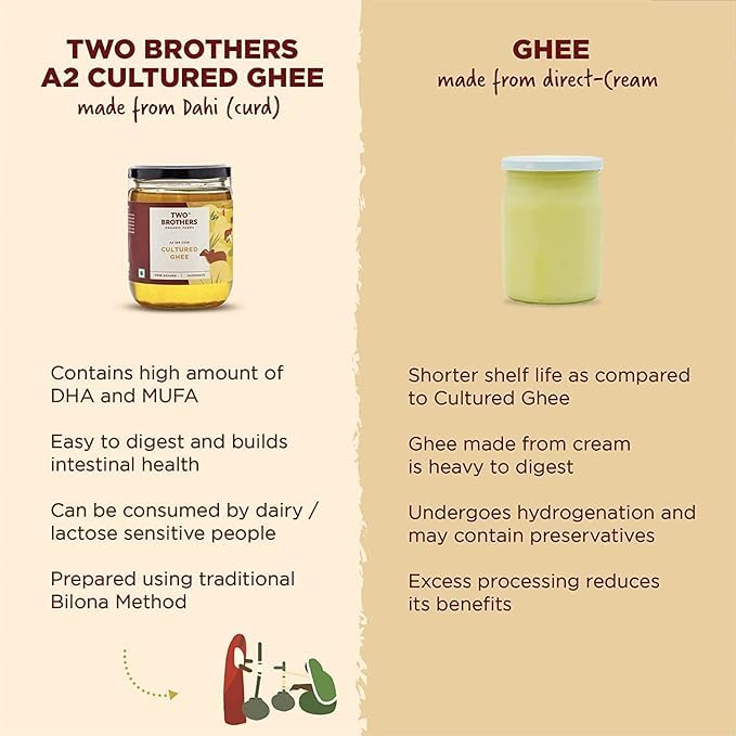 Grass Fed A2 Cultured Ghee | Gir Cow Ghee | Clarified Butter | Cultured Desi Ghee Non-GMO Lactose-Free Keto Friendly - Two Brothers Organic Farms (16 fl oz (500 ml) Plastic)