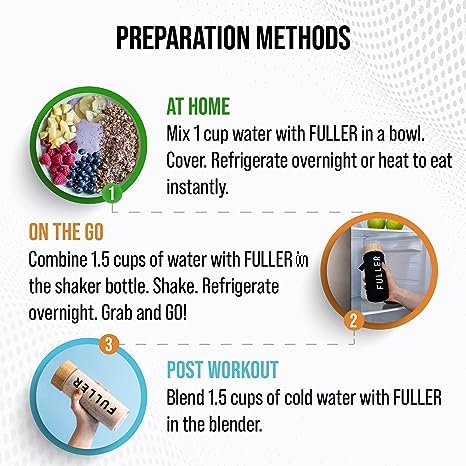 Delicious High Protein Chocolate Banana Overnight Oats - Nutritionist Designed FULLER For Longer With Low Sugar High Fiber &amp Slow Release Peanut Protein - Ziplock Portable - Glyphosate Free Oatme