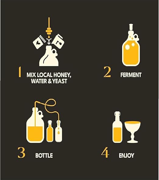 HomeBrewStuff Basic 1 Gallon Mead Orange and Honey Mead Recipe Refill Kit