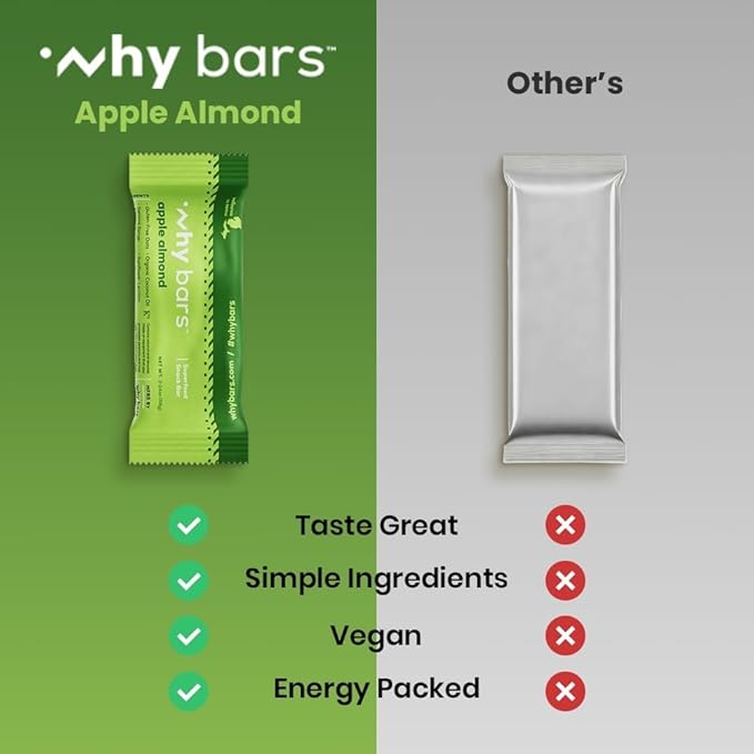 Superfood Protein Bars 2.04 Ounce Bars - Protein Bar Superfood Gluten Free Non GMO Organic Vegan Simple Ingredients (Apple Almond)