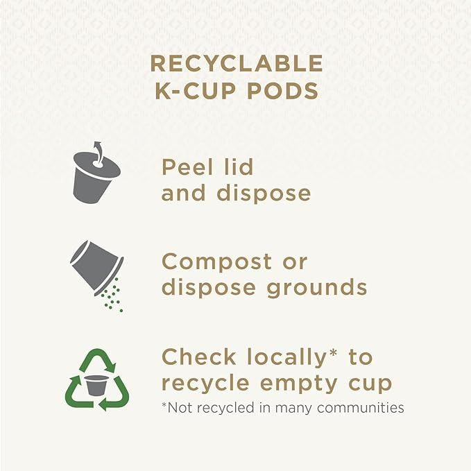 Peet's Coffee Dark Roast Keurig K-Cup Pods - Major Dickason's Blend 150 Count (2 Boxes of 75 Pods)