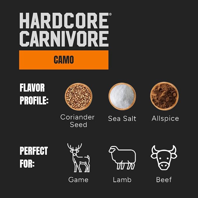 Hardcore Carnivore Camo: Wild Game and Lamb Seasoning (48 oz Mega Pack) Bold Texas-Made Spice Blend for Venison Elk Duck Lamb and More
