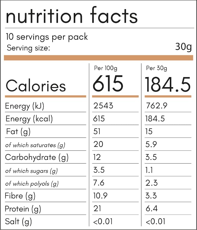 Keto Hana Cinnamon Keto Granola Breakfast Cereal with just 1.2g Net Carbs (300g) Low Carb High Protein Snack